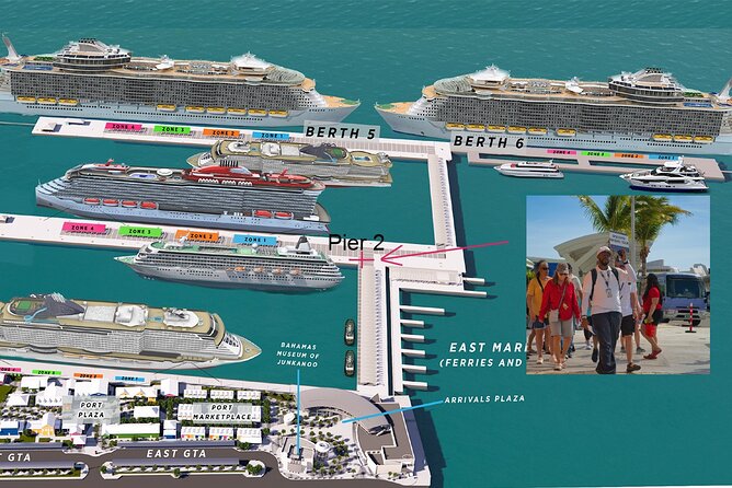 Discover Nassau Sightseeing Tour plus Atlantis Resort Visit - What happens at Atlantis